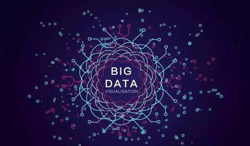 大數據互聯網推廣 全領域的新機遇與智能化信息革命